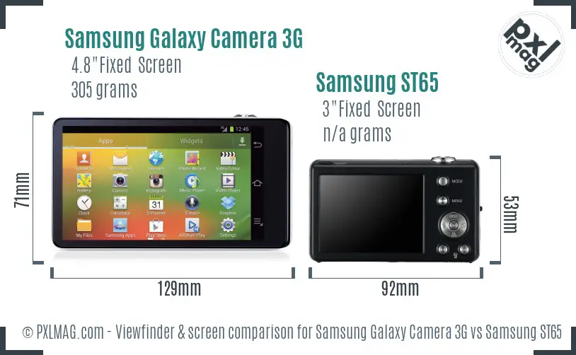 Samsung Galaxy Camera 3G vs Samsung ST65 Screen and Viewfinder comparison