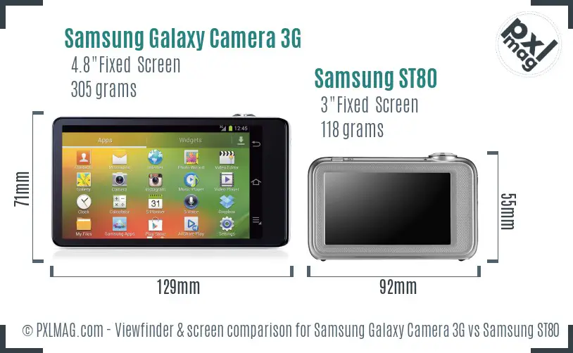 Samsung Galaxy Camera 3G vs Samsung ST80 Screen and Viewfinder comparison