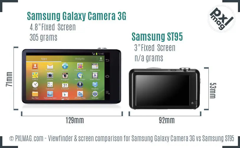 Samsung Galaxy Camera 3G vs Samsung ST95 Screen and Viewfinder comparison