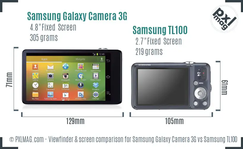 Samsung Galaxy Camera 3G vs Samsung TL100 Screen and Viewfinder comparison