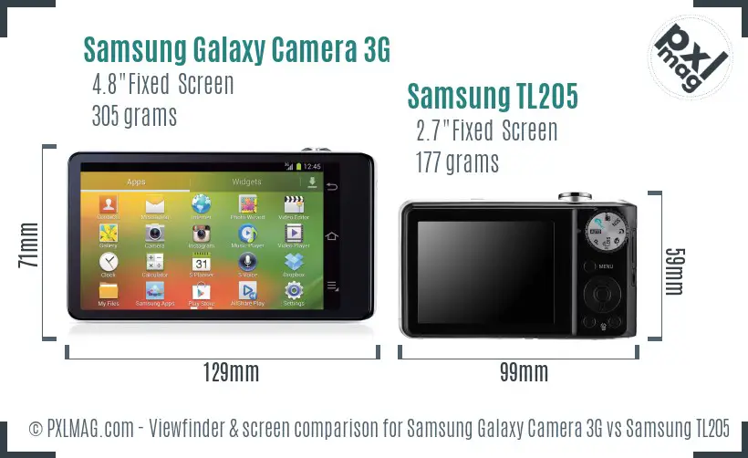Samsung Galaxy Camera 3G vs Samsung TL205 Screen and Viewfinder comparison