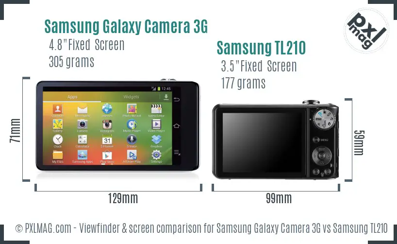 Samsung Galaxy Camera 3G vs Samsung TL210 Screen and Viewfinder comparison Samsung Galaxy Camera 3G vs Samsung TL210 Screen and Viewfinder comparison