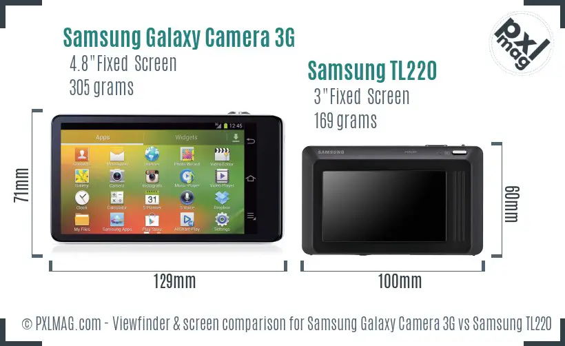 Samsung Galaxy Camera 3G vs Samsung TL220 Screen and Viewfinder comparison