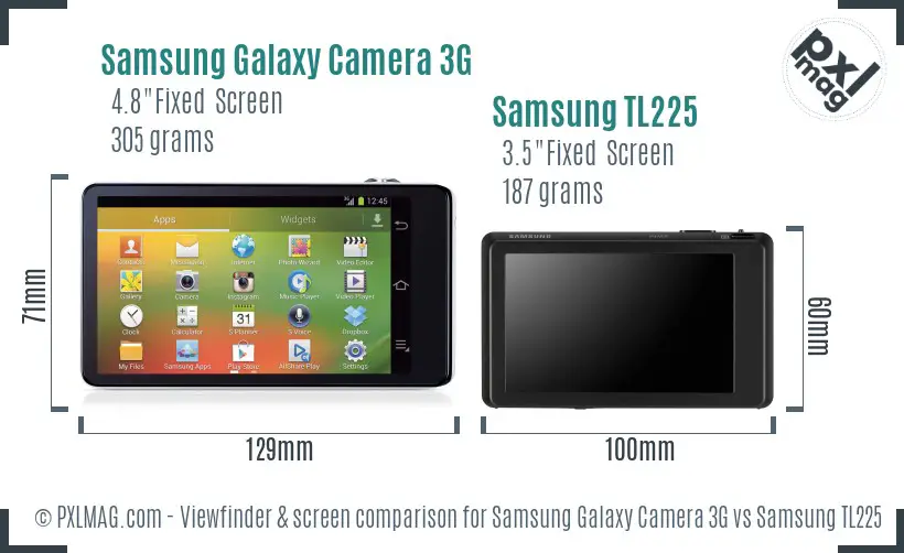 Samsung Galaxy Camera 3G vs Samsung TL225 Screen and Viewfinder comparison