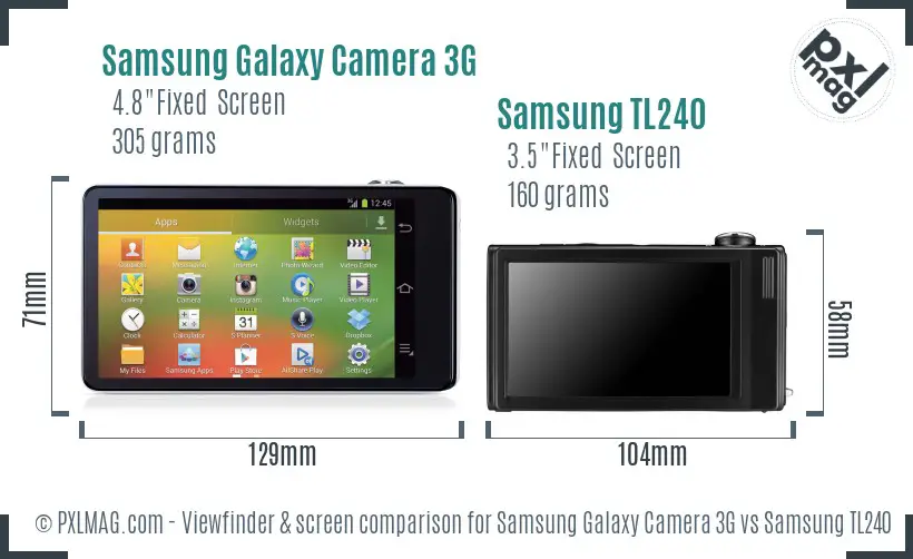 Samsung Galaxy Camera 3G vs Samsung TL240 Screen and Viewfinder comparison