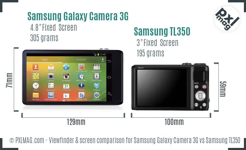Samsung Galaxy Camera 3G vs Samsung TL350 Screen and Viewfinder comparison