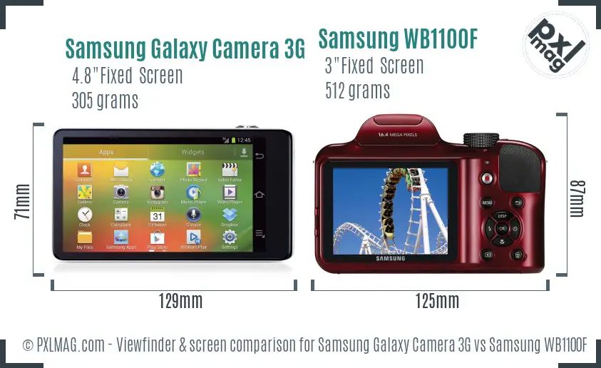 Samsung Galaxy Camera 3G vs Samsung WB1100F Screen and Viewfinder comparison