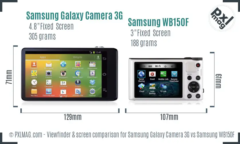 Samsung Galaxy Camera 3G vs Samsung WB150F Screen and Viewfinder comparison