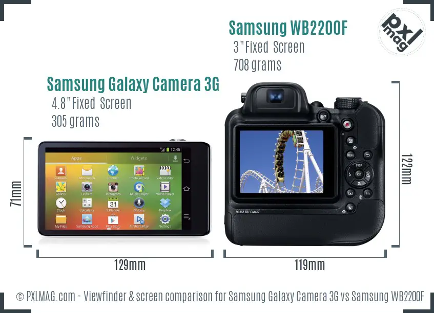 Samsung Galaxy Camera 3G vs Samsung WB2200F Screen and Viewfinder comparison