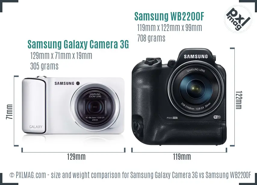 Samsung Galaxy Camera 3G vs Samsung WB2200F size comparison
