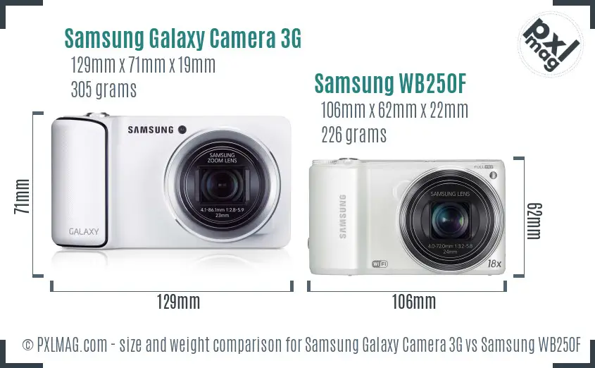 Samsung Galaxy Camera 3G vs Samsung WB250F size comparison