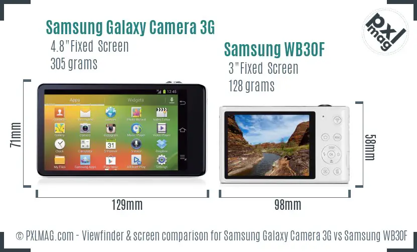 Samsung Galaxy Camera 3G vs Samsung WB30F Screen and Viewfinder comparison