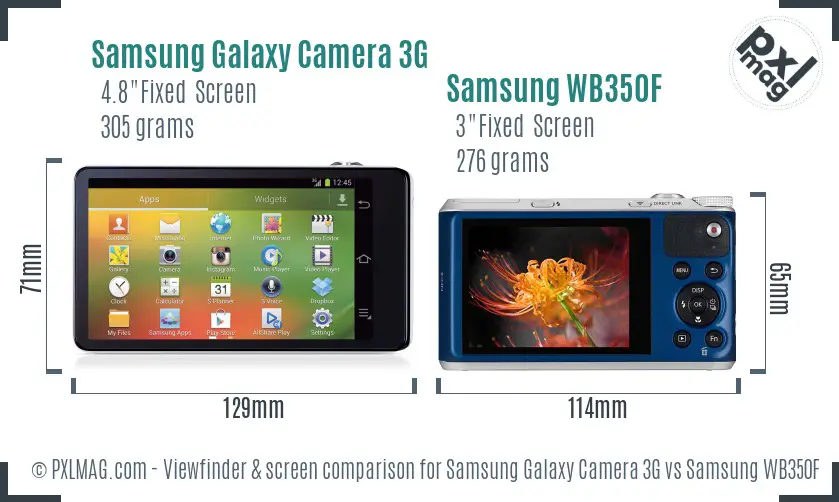 Samsung Galaxy Camera 3G vs Samsung WB350F Screen and Viewfinder comparison