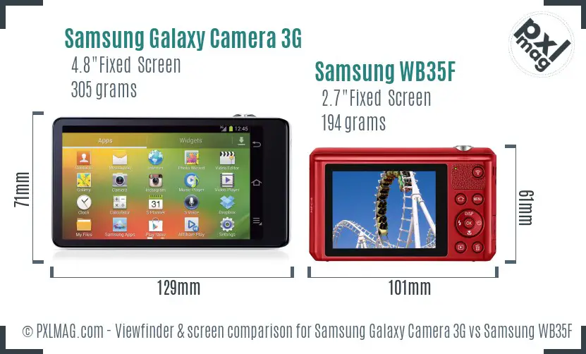 Samsung Galaxy Camera 3G vs Samsung WB35F Screen and Viewfinder comparison