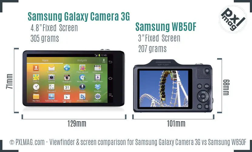 Samsung Galaxy Camera 3G vs Samsung WB50F Screen and Viewfinder comparison