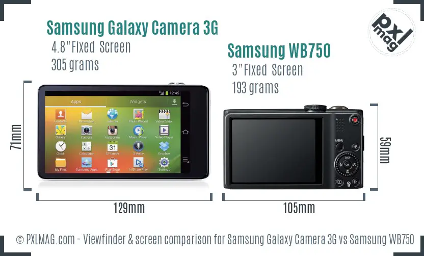 Samsung Galaxy Camera 3G vs Samsung WB750 Screen and Viewfinder comparison
