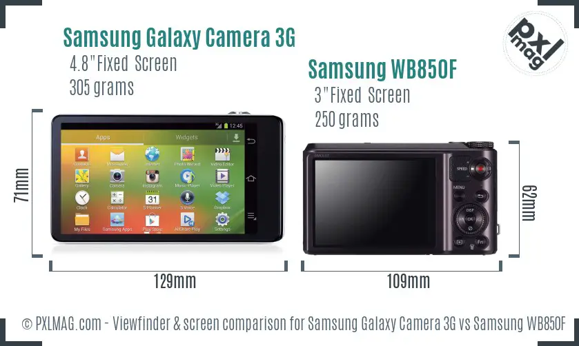 Samsung Galaxy Camera 3G vs Samsung WB850F Screen and Viewfinder comparison