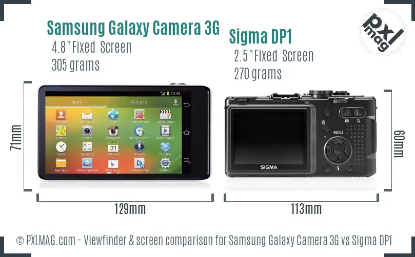 Samsung Galaxy Camera 3G vs Sigma DP1 Screen and Viewfinder comparison