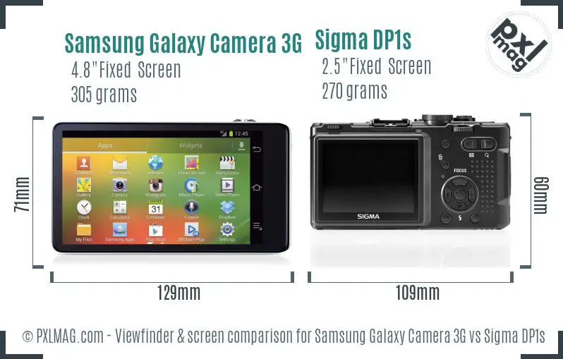 Samsung Galaxy Camera 3G vs Sigma DP1s Screen and Viewfinder comparison