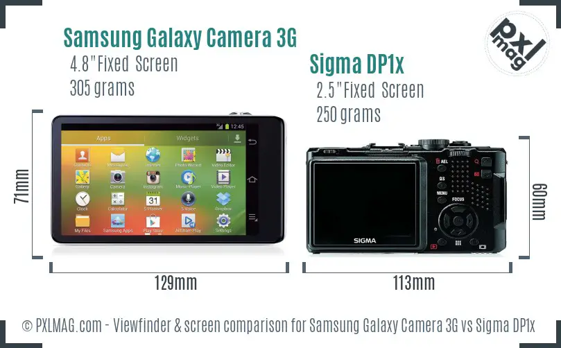 Samsung Galaxy Camera 3G vs Sigma DP1x Screen and Viewfinder comparison