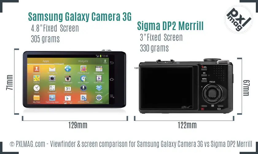 Samsung Galaxy Camera 3G vs Sigma DP2 Merrill Screen and Viewfinder comparison