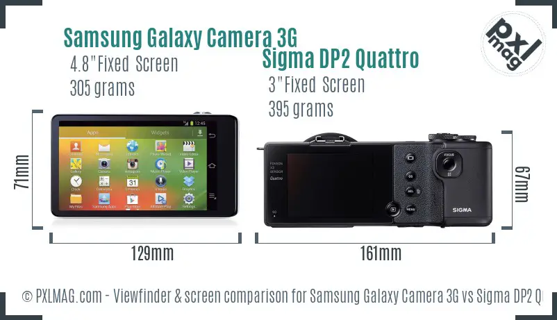 Samsung Galaxy Camera 3G vs Sigma DP2 Quattro Screen and Viewfinder comparison