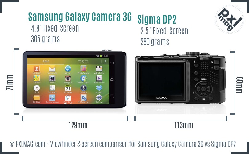 Samsung Galaxy Camera 3G vs Sigma DP2 Screen and Viewfinder comparison