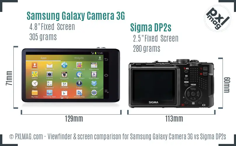 Samsung Galaxy Camera 3G vs Sigma DP2s Screen and Viewfinder comparison