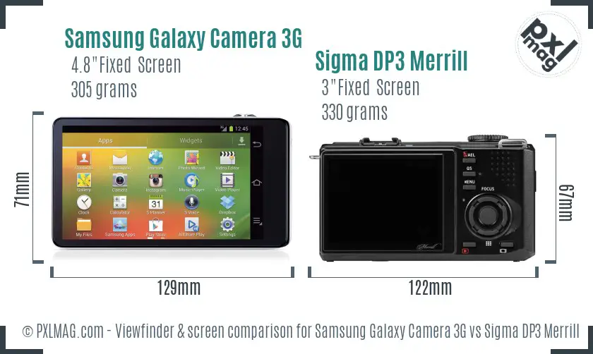 Samsung Galaxy Camera 3G vs Sigma DP3 Merrill Screen and Viewfinder comparison