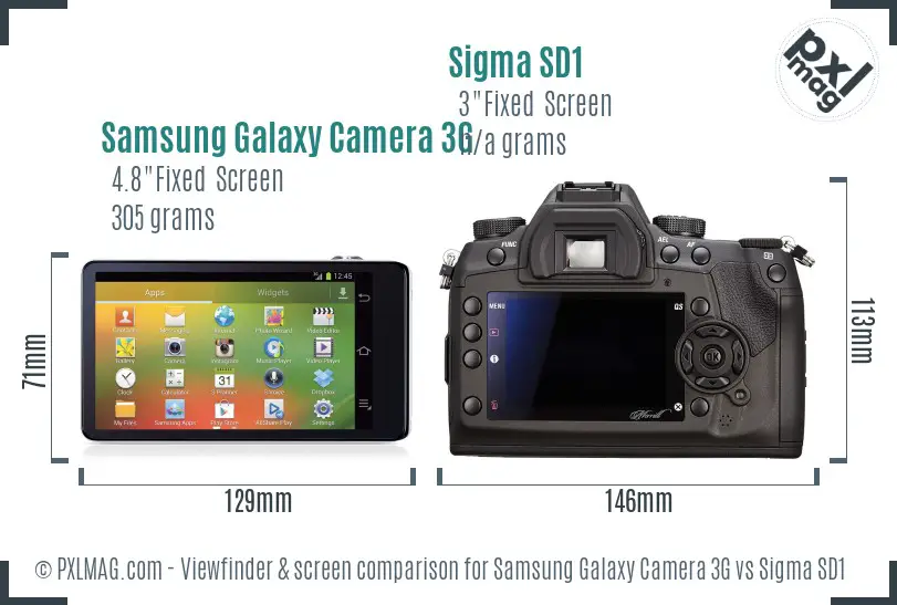 Samsung Galaxy Camera 3G vs Sigma SD1 Screen and Viewfinder comparison