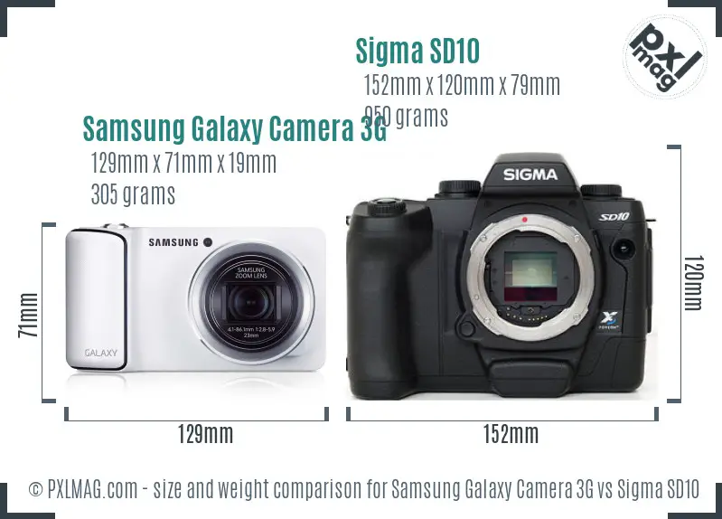 Samsung Galaxy Camera 3G vs Sigma SD10 size comparison