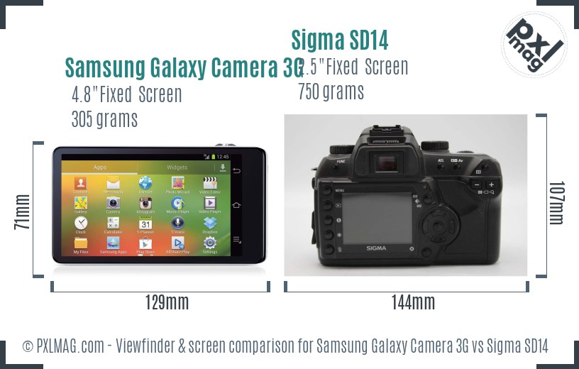 Samsung Galaxy Camera 3G vs Sigma SD14 Screen and Viewfinder comparison