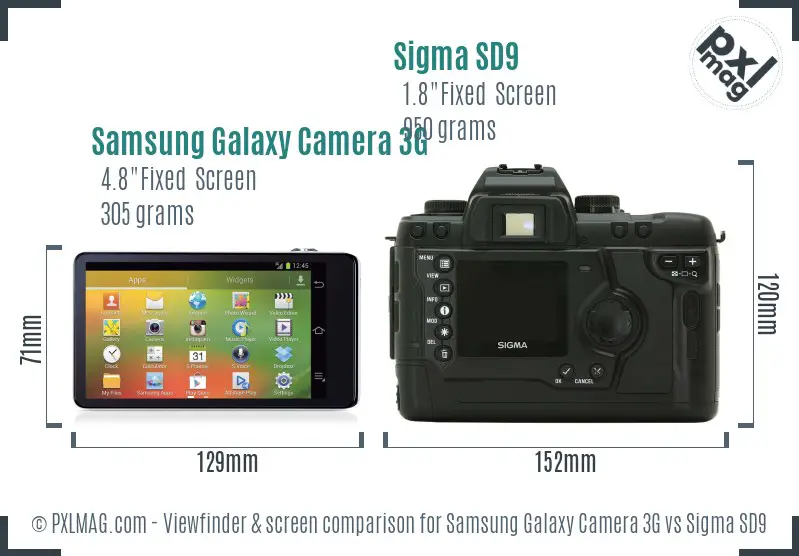 Samsung Galaxy Camera 3G vs Sigma SD9 Screen and Viewfinder comparison