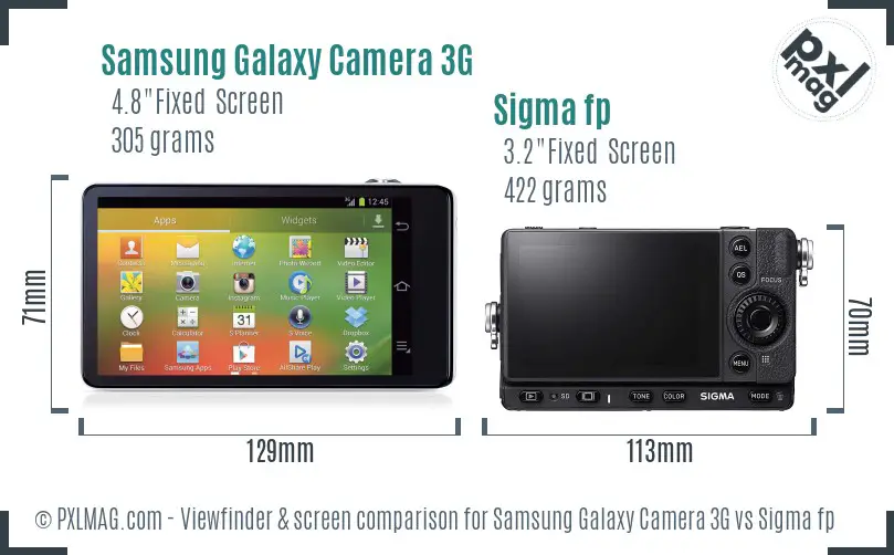 Samsung Galaxy Camera 3G vs Sigma fp Screen and Viewfinder comparison