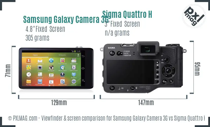 Samsung Galaxy Camera 3G vs Sigma Quattro H Screen and Viewfinder comparison