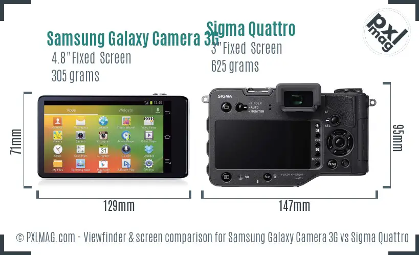 Samsung Galaxy Camera 3G vs Sigma Quattro Screen and Viewfinder comparison