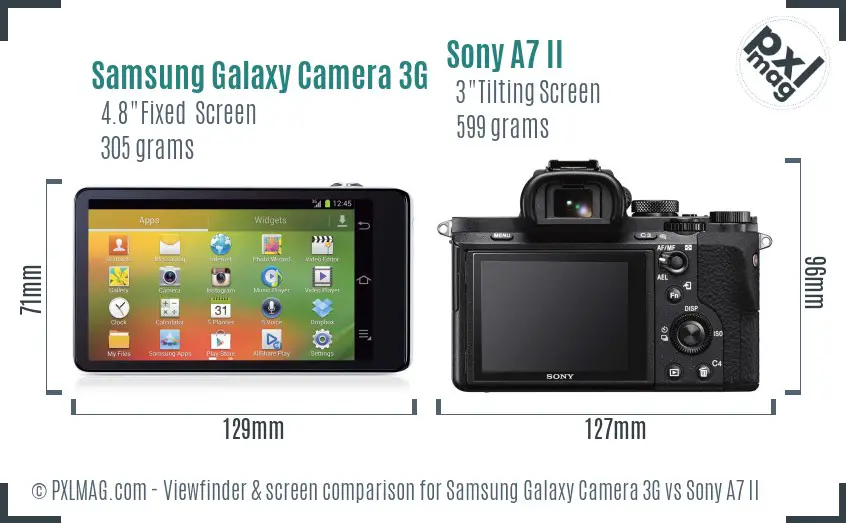 Samsung Galaxy Camera 3G vs Sony A7 II Screen and Viewfinder comparison