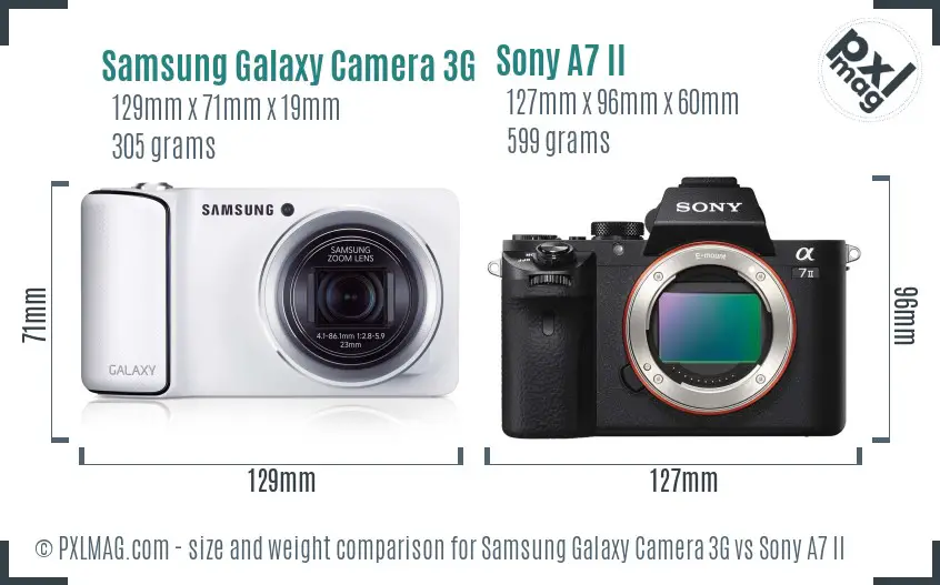 Samsung Galaxy Camera 3G vs Sony A7 II size comparison