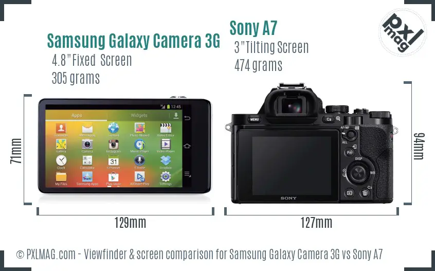 Samsung Galaxy Camera 3G vs Sony A7 Screen and Viewfinder comparison
