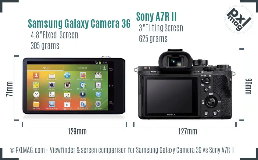 Samsung Galaxy Camera 3G vs Sony A7R II Screen and Viewfinder comparison
