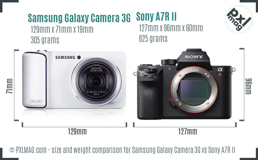 Samsung Galaxy Camera 3G vs Sony A7R II size comparison