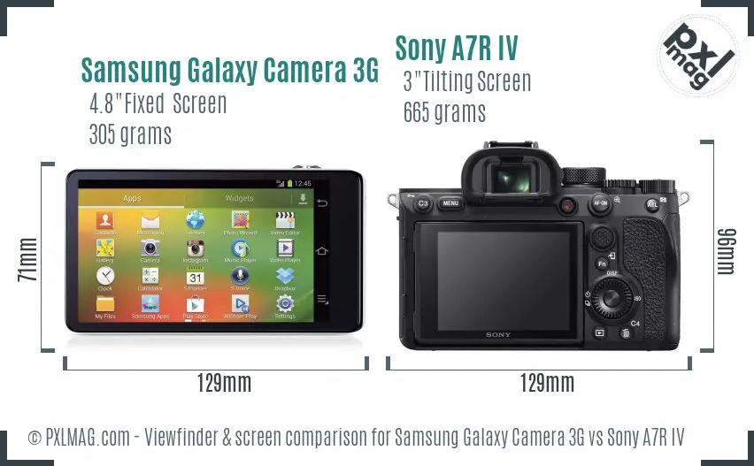 Samsung Galaxy Camera 3G vs Sony A7R IV Screen and Viewfinder comparison