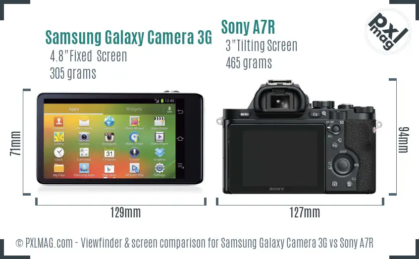 Samsung Galaxy Camera 3G vs Sony A7R Screen and Viewfinder comparison