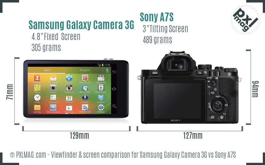 Samsung Galaxy Camera 3G vs Sony A7S Screen and Viewfinder comparison