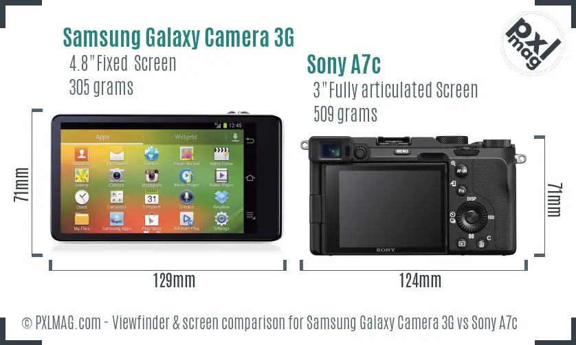 Samsung Galaxy Camera 3G vs Sony A7c Screen and Viewfinder comparison