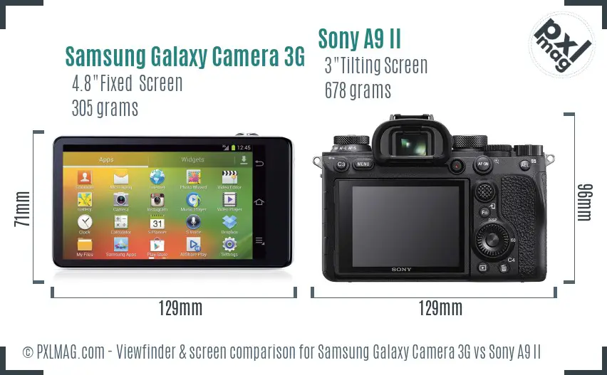 Samsung Galaxy Camera 3G vs Sony A9 II Screen and Viewfinder comparison