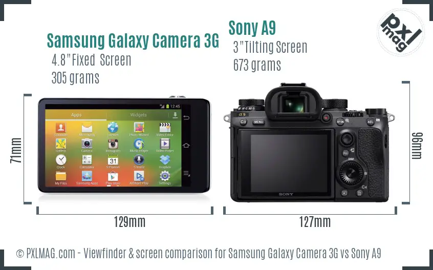 Samsung Galaxy Camera 3G vs Sony A9 Screen and Viewfinder comparison
