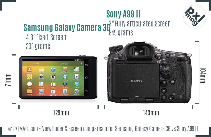 Samsung Galaxy Camera 3G vs Sony A99 II Screen and Viewfinder comparison