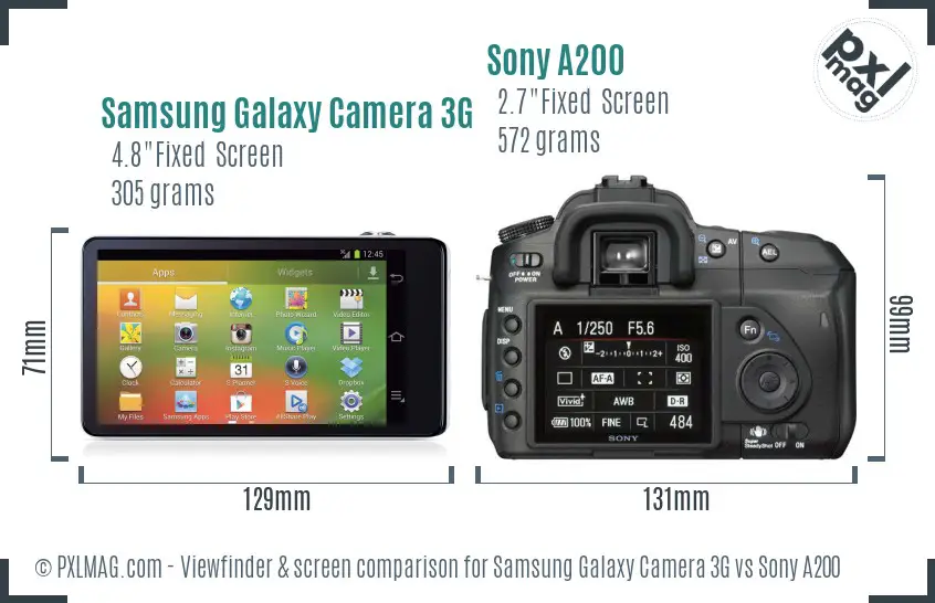 Samsung Galaxy Camera 3G vs Sony A200 Screen and Viewfinder comparison