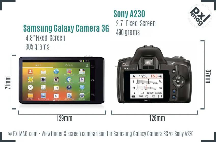Samsung Galaxy Camera 3G vs Sony A230 Screen and Viewfinder comparison